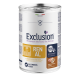 Exclusion Renal Pork&Sorghum And Rice All Breeds 400g