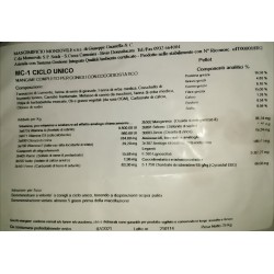 MANGIME PER CONIGLI C.U. KG25